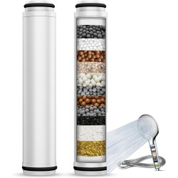 MEKO 2Pack 15 Layers Shower Filter Replacement Cartridge ONLY for ASIN B0BVM28CSL and B0CN6JTMYF, Shower Head Filter for Hard Water, Reduces Chlorine, Fluoride, Heavy Metals and Harmful Substances