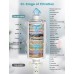 MEKO 32 Stage Shower Filter Cartridge, Replaceable Shower Water Filter for Hard Water, Reduces Chlorine, Impurities, Heavy Metals, Filtration Capacity 20,000 litres, with 1 Extra Filter Cartridge
